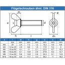 Flügelschrauben DIN 316 Edelstahl A2 amerikanische Form technische Zeichnung