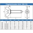 Flügelschrauben M 10 X 40  DIN 316 Edelstahl A2, amerikanische Form