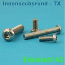 Linsenkopfschrauben mit Innensechsrund TORX ISO 7380...