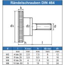 Rändelschraubenhohe Form DIN 464 Edelstahl A1...