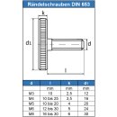 Rändelschrauben M3 X 8 niedr. Form DIN 653 Edelstahl A2