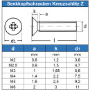 Senkkopfschrauben M5 X 16 mit Kreuzschlitz "H" DIN 965 Edelstahl A2