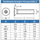 Senkkopfschrauben M2,5 X 18 mit Kreuzschlitz "Z" DIN 965 Edelstahl A2