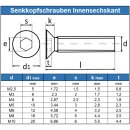 Senkkopfschrauben mit Innensechskant DIN 7991 Edelstahl A2 technische Zeichnung