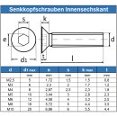 Senkkopfschrauben M2,5 X 16/16 mit Innensechskant DIN 7991 Edelstahl A2