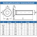 Senkkopfschrauben M10 X 55/55 mit Innensechskant DIN 7991 Edelstahl A2