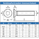 Senkkopfschrauben M10 X 150/150 mit Innensechskant DIN 7991 Edelstahl A2