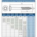 Spanplattenschrauben 4 X 50/30 TORX T-20 (Teilgewinde), Senkkopf u. Innensechsrund, Edelstahl A2