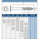 Spanplattenschrauben 4 X 80/50 TORX T-20 (Teilgewinde), Senkkopf u. Innensechsrund, Edelstahl A2