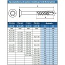 Spanplattenschrauben 4 X 50/30 TORX T-20 mit Bohrspitze (Teilgewinde), Senkkopf u. Innensechsrund, Edelstahl A2