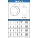 Stellringe für Welle D= 5 inkl. Gewindestift DIN 705 Edelstahl A2