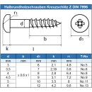 Halbrundholzschrauben mit Kreuzschlitz Z DIN 7996 Edelstahl A2 technische Zeichnung