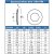 Spannscheiben für Schraubenverbindungen M14 DIN 6796 Edelstahl A2