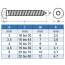 Rundkopf-Spanplattenschrauben mit verstärktem Kopf 4,0 X 16 TX20 Edelstahl A2