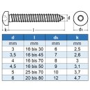 Rundkopf-Spanplattenschrauben mit verstärktem Kopf 6,0 X 70 TX25 Edelstahl A2