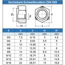 Sechskant-Schweißmuttern M6 DIN 929 Edelstahl A2