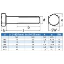 Sechskantschrauben M12 X 120 mit Schaft DIN 931 Edelstahl A2