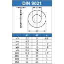 Große Unterlegscheiben 5,3 (M5) DIN 9021 Polyamid PA