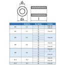 M6 Distanzhülse 6,6x20x10 (DI x DA x L) Alu