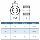 Distanzhülse 6,5x15x15 (DI x DA x L) Edelstahl VA, aus Vollmaterial